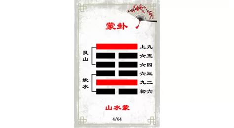 蒙卦運勢|《易經》第4卦 : 山水蒙(艮上坎下)，感情、事業、運勢